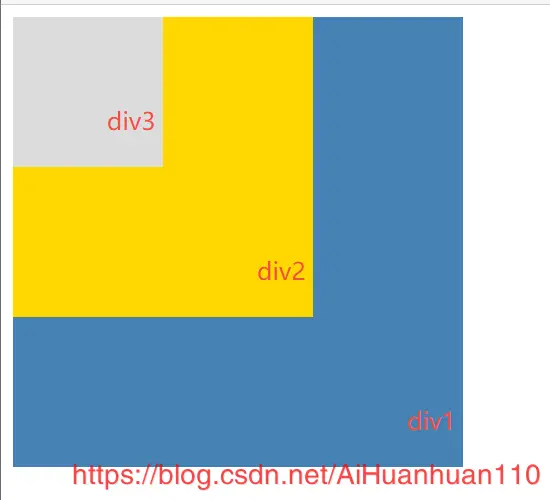 在這裏插入圖片描述