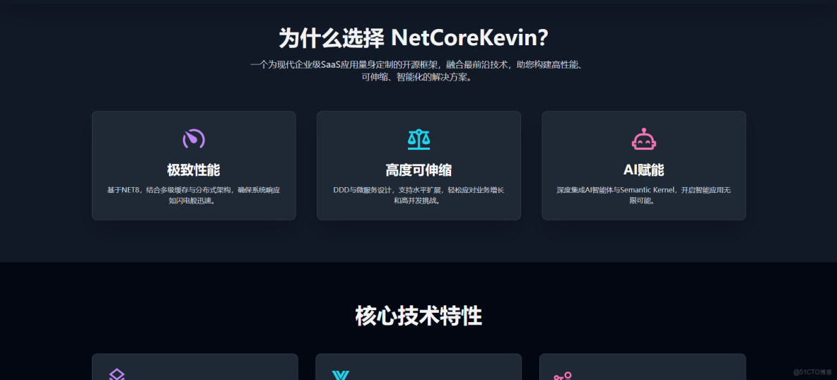 NetCoreKevin基於NET8搭建DDD-微服務-現代化Saas企業級WebAPI前後端分離架構_模塊化_02
