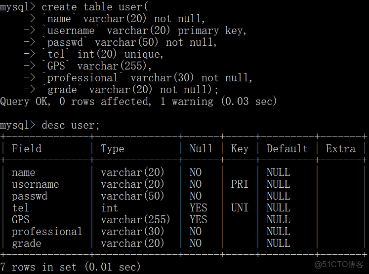 深入解析：MySQL一篇速通_mysql_45