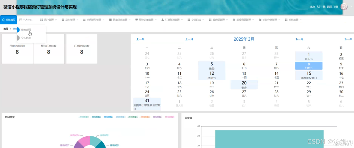 基於微信小程序的民宿預定系統_管理系統_06