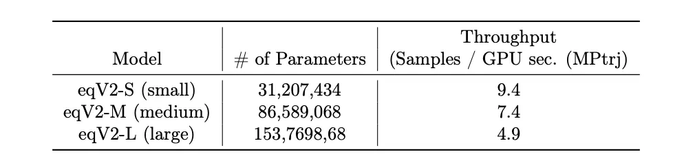在這裏插入圖片描述