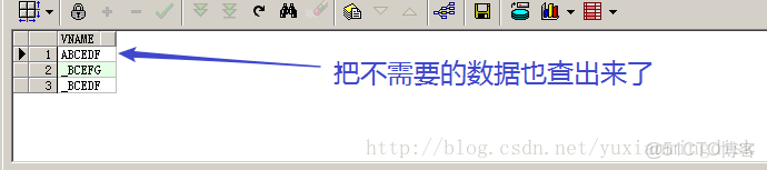 怎麼查數據表沒有被使用過的索引或者使用較少的索引_#oracle_22