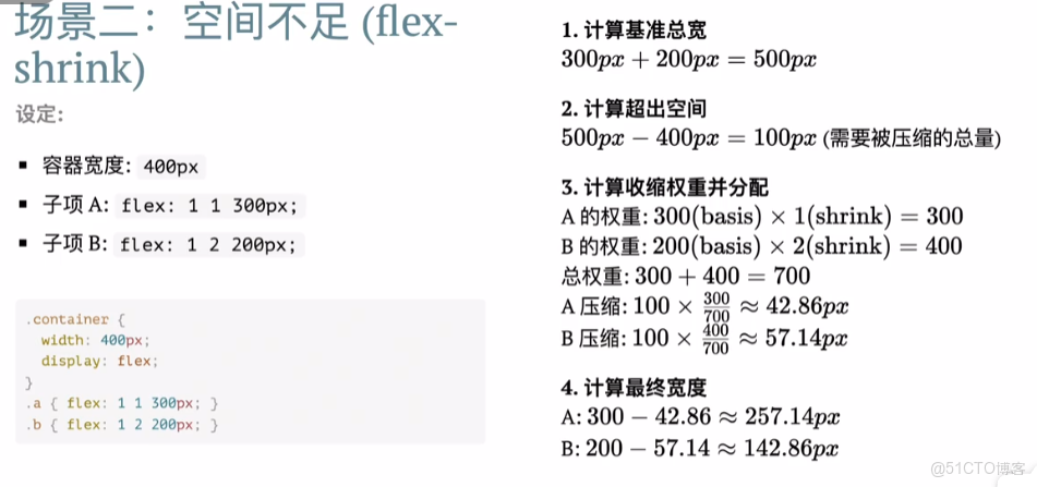 彈性盒子（display: flex）佈局超全講解|Flex 佈局教程_默認值_10