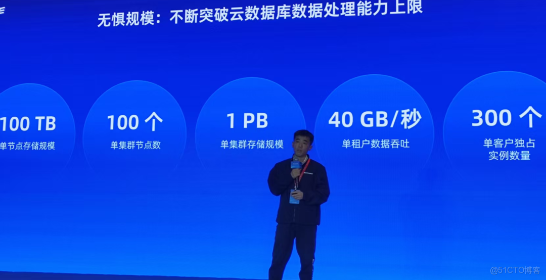 OceanBase 2025 年新品發佈會，太冷了！_#oceanbase