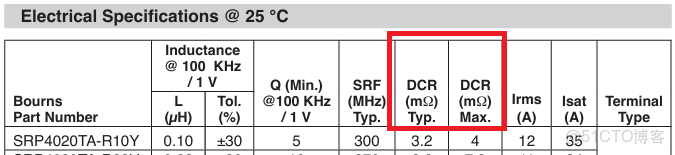 電子元器件基礎知識:電感的結構和特性_51CTO博客_差分_02
