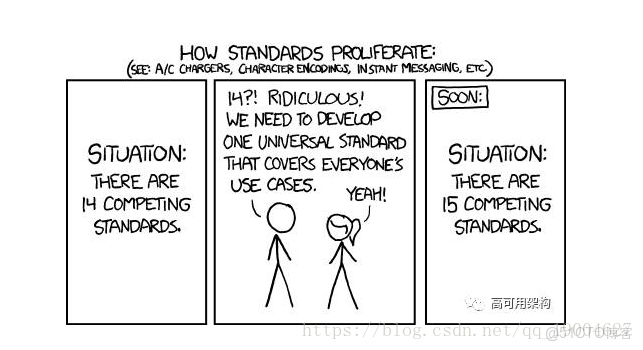 emqx如何配置mqtt topic_Java