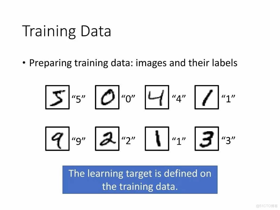 李宏毅深度學習教程 pdf_李宏毅深度學習教程 pdf_29