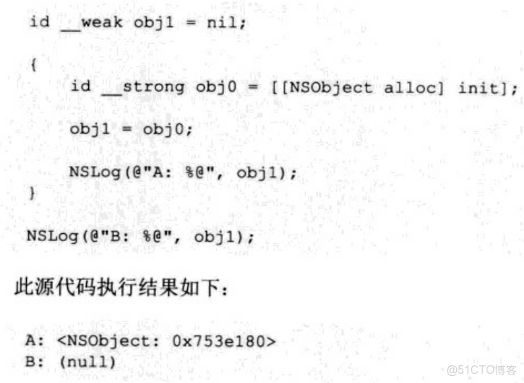 iOS開發讀書筆記：Objective-C高級編程 iOS與OS X多線程和內存管理-上篇（自動引用計數）_修飾符_23