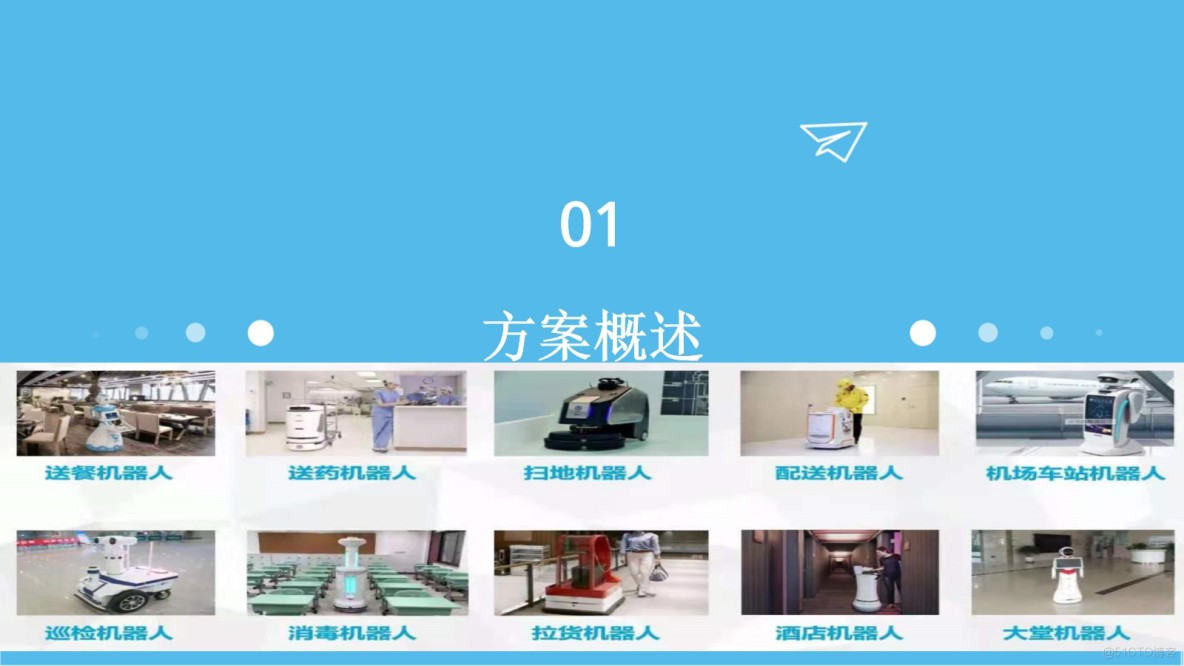 如何設計一套完整的智能機器人（AGV/AMR/機器狗）自主乘梯控制系統？多奧通過獨立傳感器網絡實時監測電梯運行狀態（樓層/門狀態/轎廂環境），採用無源節點安全控制電梯運行，支持MQTT/Modbus等_#二維碼梯控