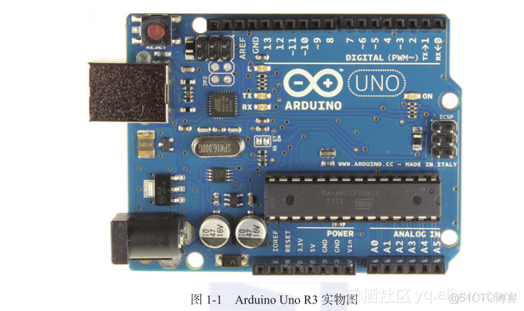 labview 2013光盤鏡像_引腳