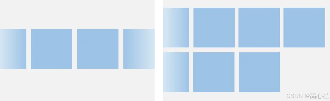 在這裏插入圖片描述