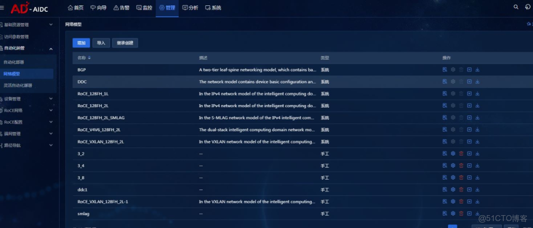 什麼樣的智算網絡方案，才是客户真正想要的？_鏈路_13