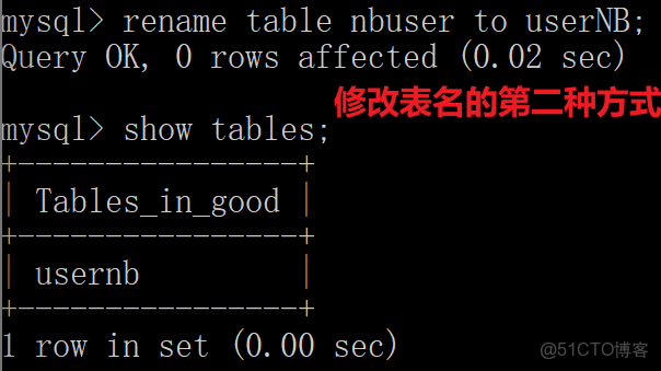 深入解析：MySQL一篇速通_數據庫_29