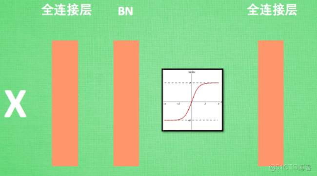 人工智能學習筆記----01_hhh江月的技術博客_卷積_06