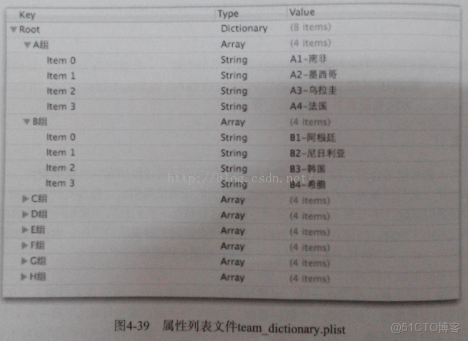標書中的索引表怎麼做_表視圖_02