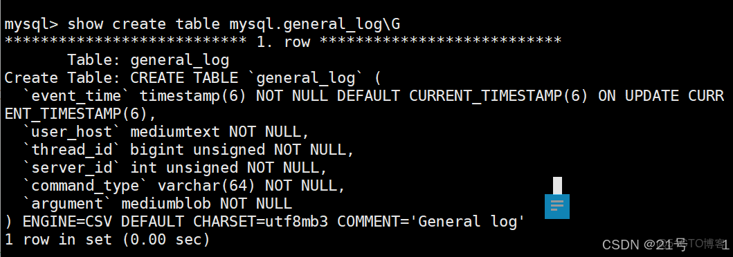 MySQL服務器的配置教程_firehare_#mysql_24