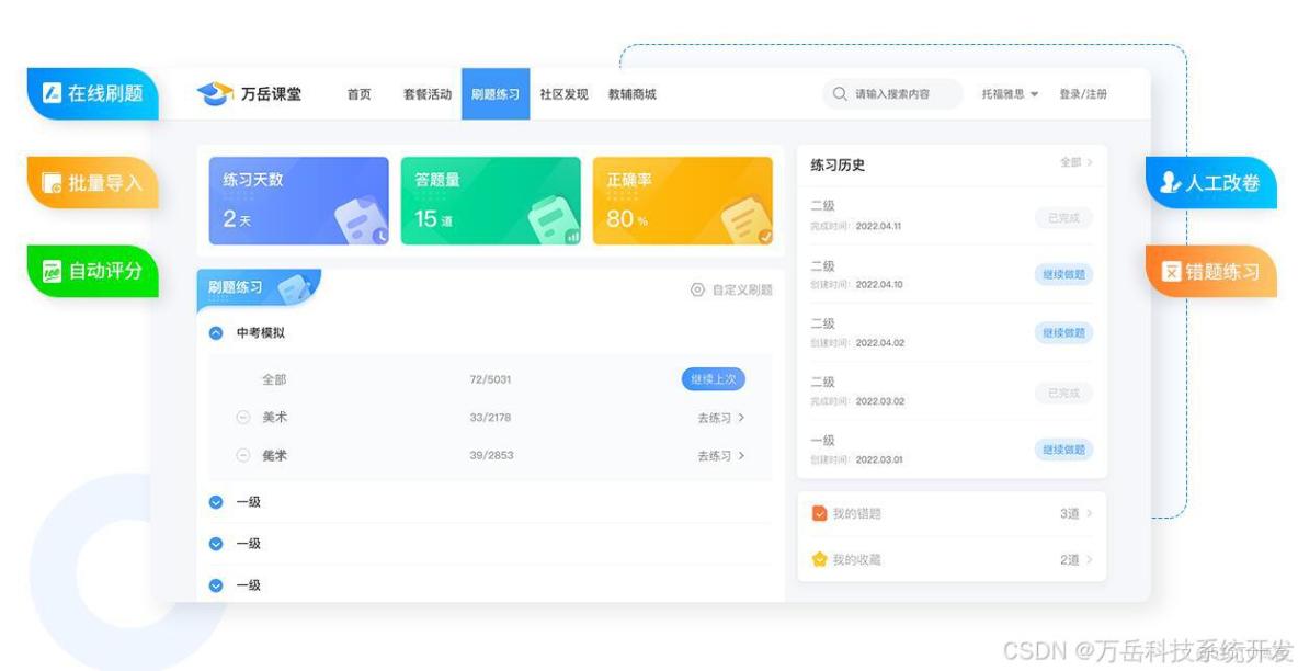 教育小程序開發必看：這3個技巧讓你輕鬆做出超好用的學習平台！_數據結構