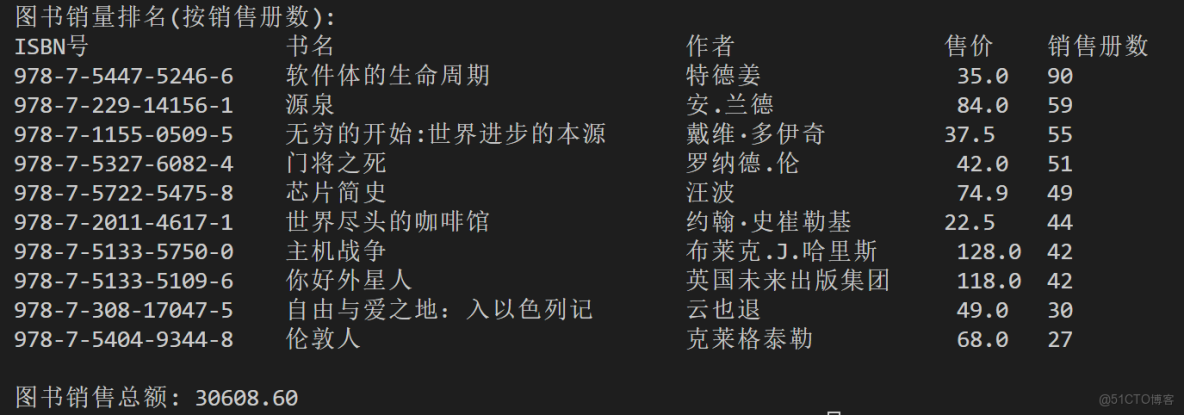 C語言基礎六_結構體、枚舉_vc6.0用枚舉寫結構體性別_結點_06