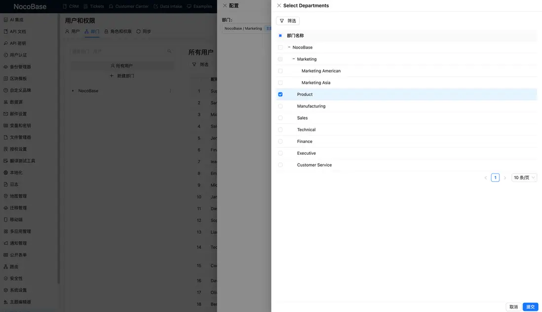How Should Permissions React to Org Structure?