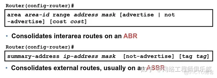 ospf 起源_華為認證_16