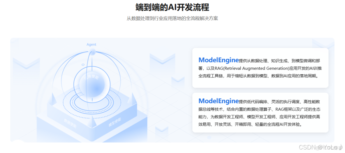 《ModelEngine深度測評：重塑AI應用開發，揭秘ModelEngine核心特性》_#AI編程_04