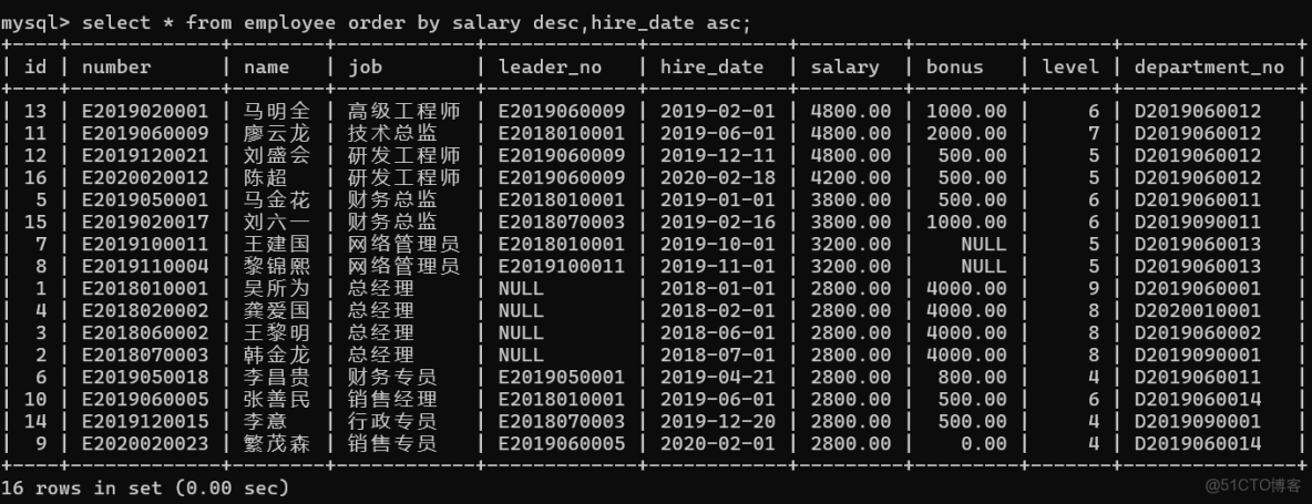 SQL-數據庫查詢練習_多表_12