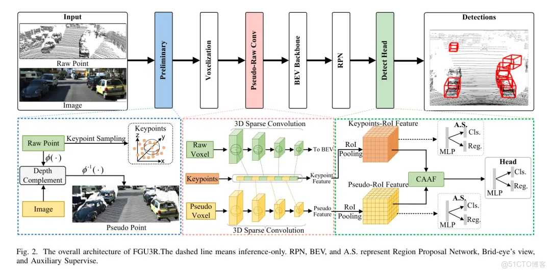 51c自動駕駛~合集51_自動駕駛_88