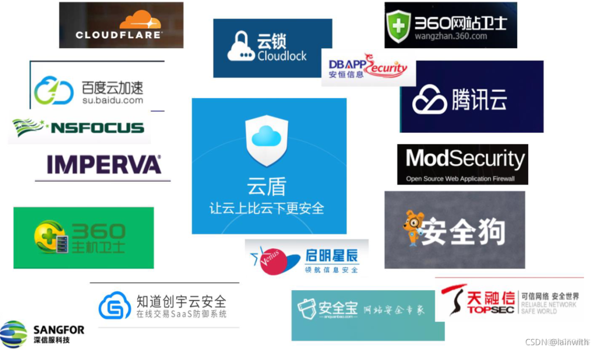 玄武盾攔截 docker push_玄武盾攔截 docker push