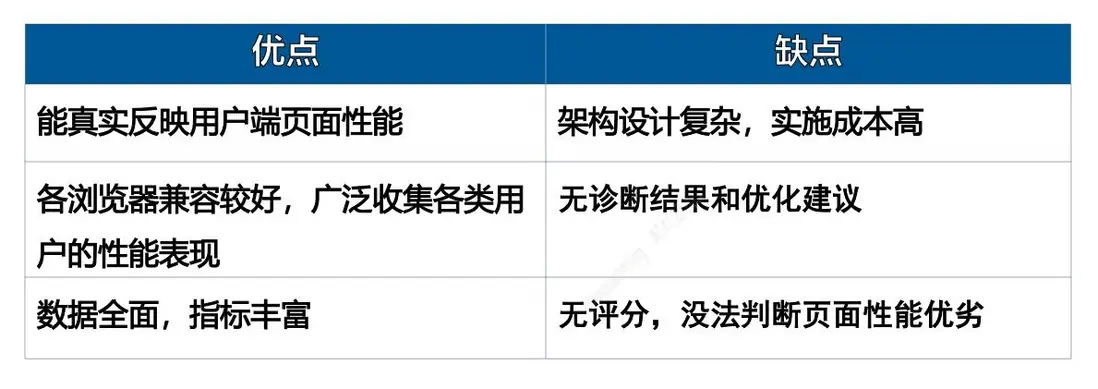 在這裏插入圖片描述