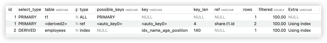 image-20230123092745913