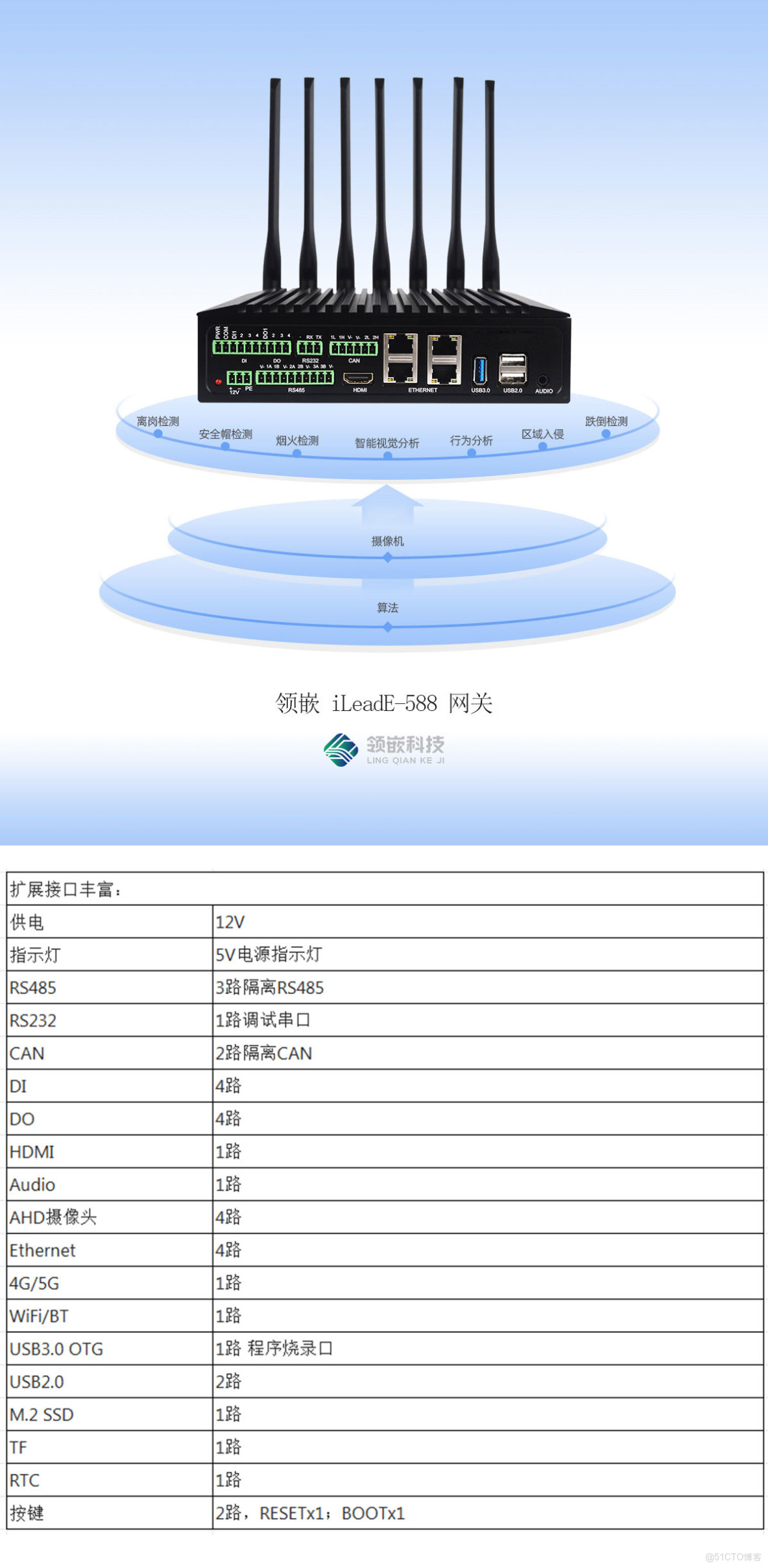 iLeadE-588邊緣計算網關-領嵌_物聯網_03