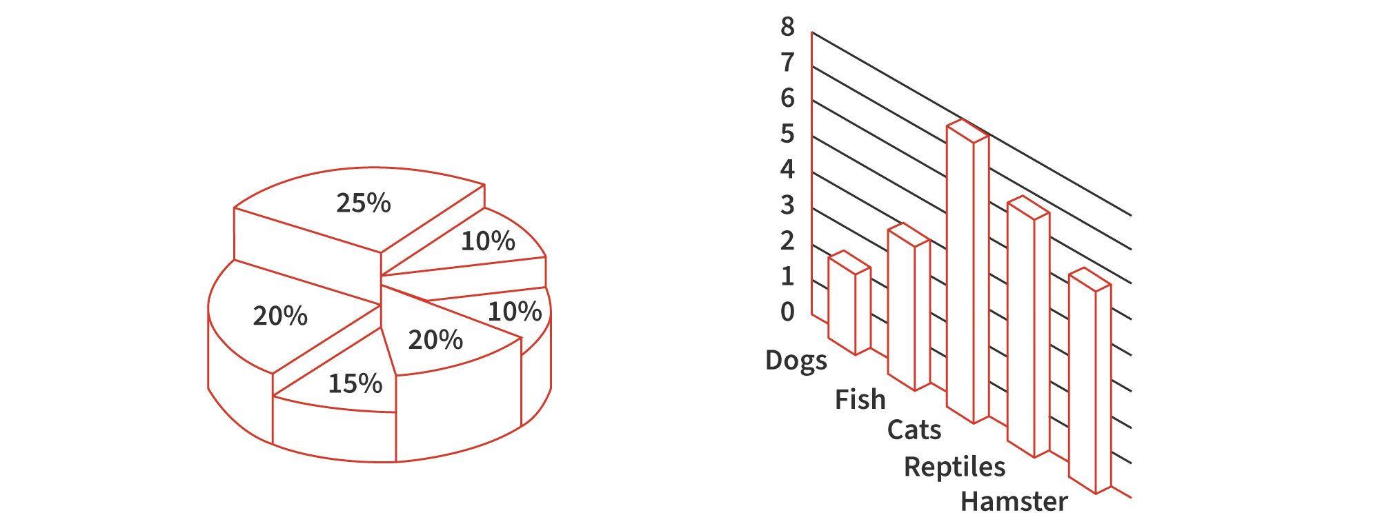 3D examples of common graphs