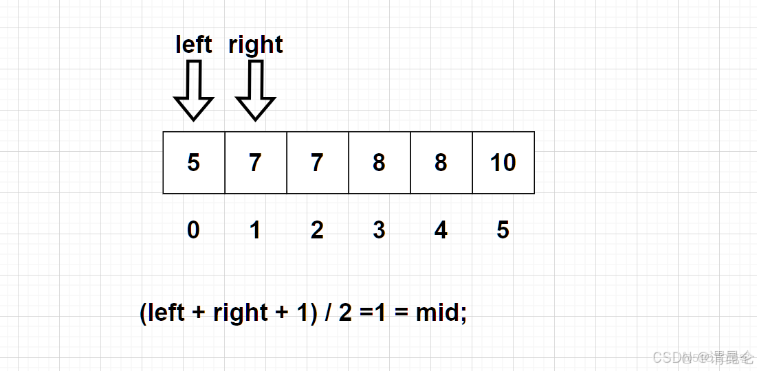 LeetCode——二分（初階） - 教程_二分答案_02