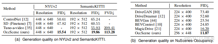 中國雲產業聯盟辦大獎賽挖大數據人才 - 靈玖lingjoin的個人空間 -_#深度學習_04