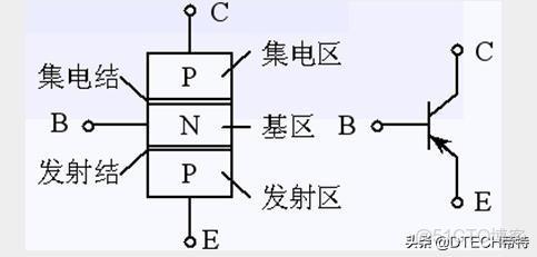 onnx轉rknn 三輸出_onnx轉rknn 三輸出_04