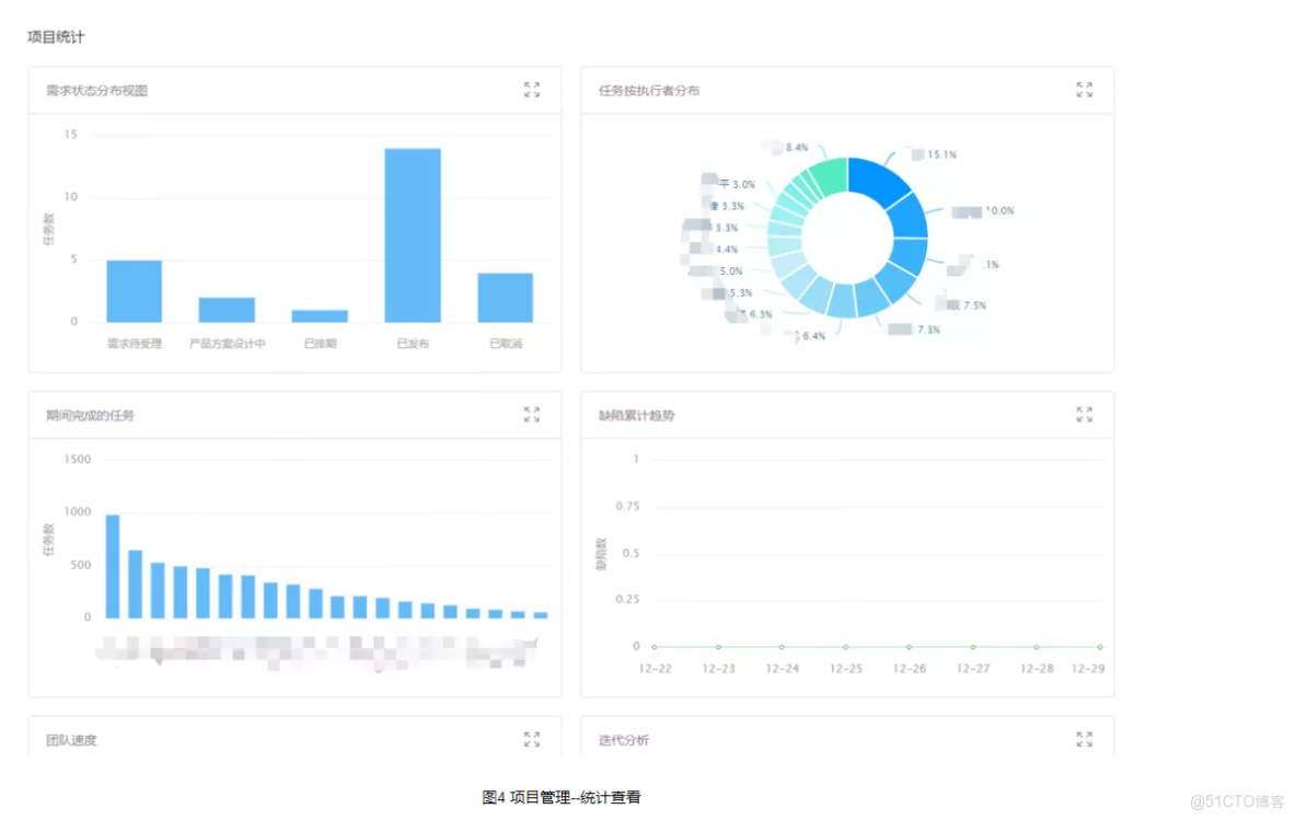 雲南農信企業客户端顯示A javascript error_研發管理_06