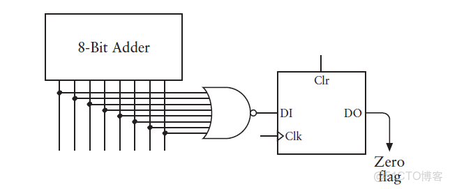 ivregress截面 截面表什麼意思_ivregress截面_71