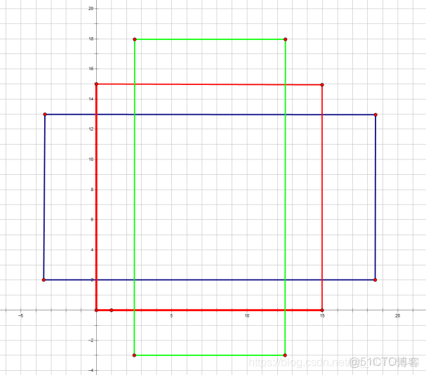 fastrcnn權重_寬高_03
