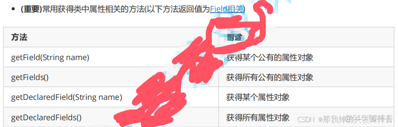 反射、枚舉以及lambda表達式_枚舉類為什麼不能被反射_System_05