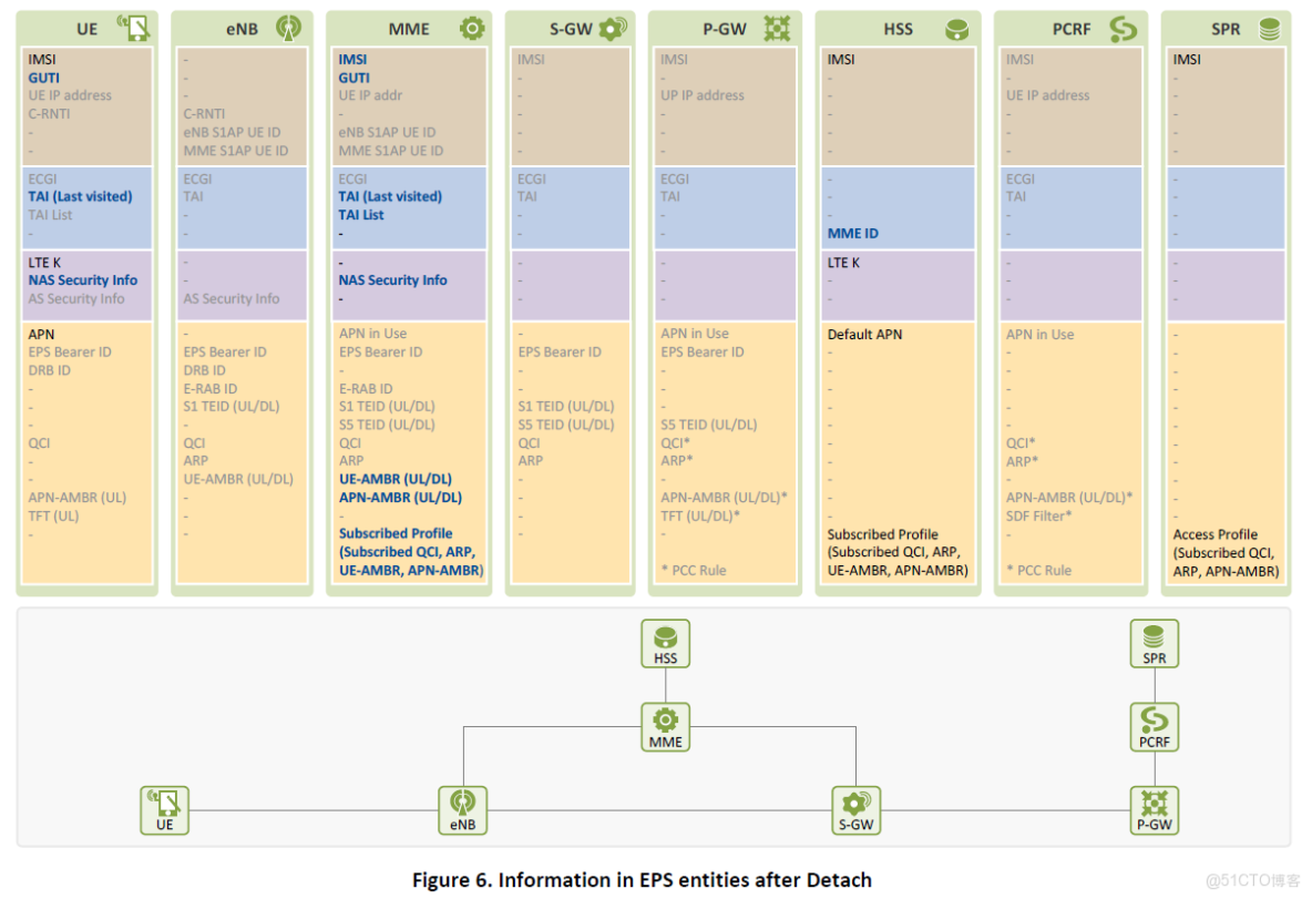 emwin項目圖片_顯式_06