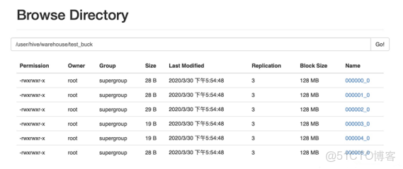 hive取上季度最後一天_數據_13