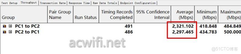 交換機單線複用怎麼設置?_電視盒子_18