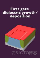 ivregress截面 截面表什麼意思_ivregress截面_95