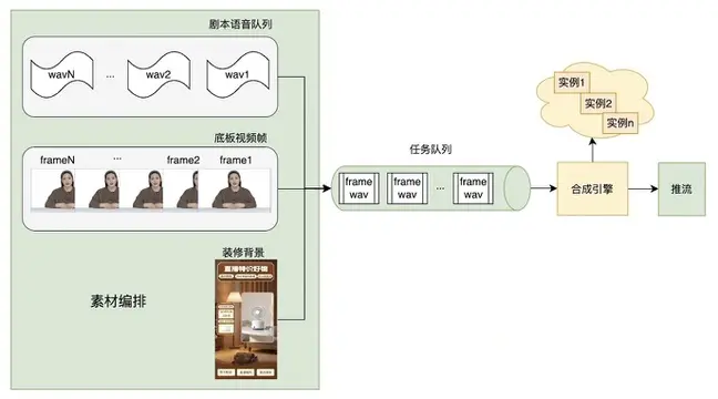 在這裏插入圖片描述
