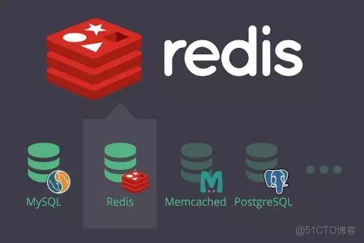 ​​Redis 在現實世界的 5 個用法​​_Redis