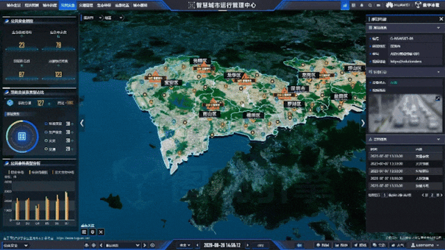 數字孿生技術如何重塑城市治理：一個真實案例的深度解析_實時視頻