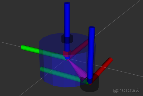 打造兩輪差速機器人fishbot：從零開始構建移動機器人_fish_03