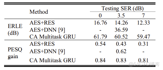 voicemeeter怎麼設置迴音消除_ide_04