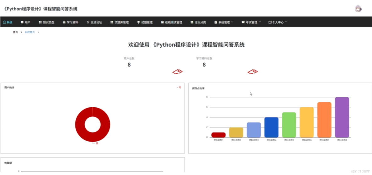 《Python程序設計》課程智能問答系統-計算機畢業設計源碼+LW文檔_MySQL_03