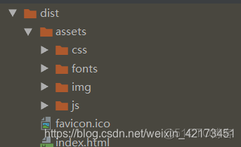 vue 打包後不顯示源碼 productionSourceMap不生效_目錄結構_02